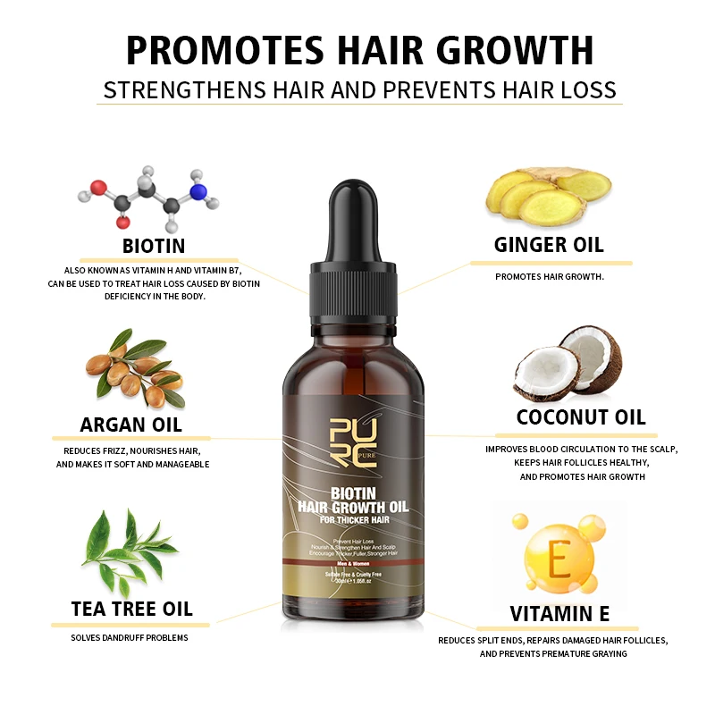 PURC ビオチンヘアオイル育毛製品男性女性セット予防ハゲ脱 - Beard Oil Growth のレビューと価格