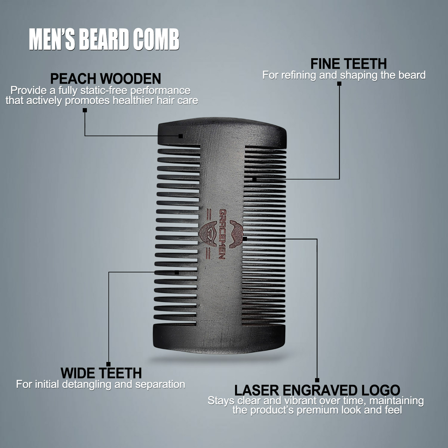 グレイスメン ビアードキット - 男性用グルーミングセット  - Mens Grooming Box のレビューと価格