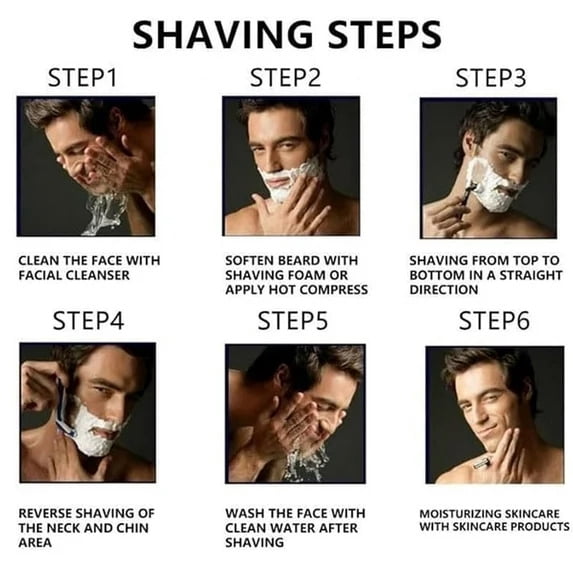 48パック メンズ交換用カミソリ刃、無料カミソリハンドル付き - Men Grooming Full Body のレビューと価格
